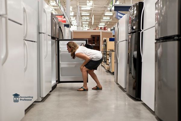 How To Perform a Pre-Purchase Evaluation - Accounting Professor